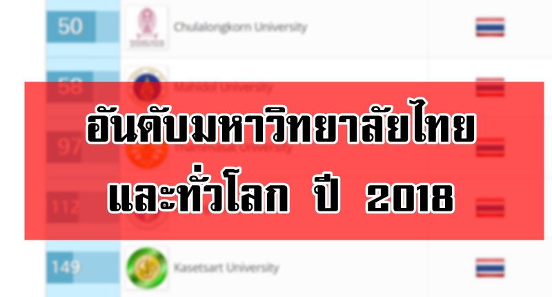 การจัดอันดับมหาวิทยาลัยชั้นนำของโลกและของไทยปี 2018