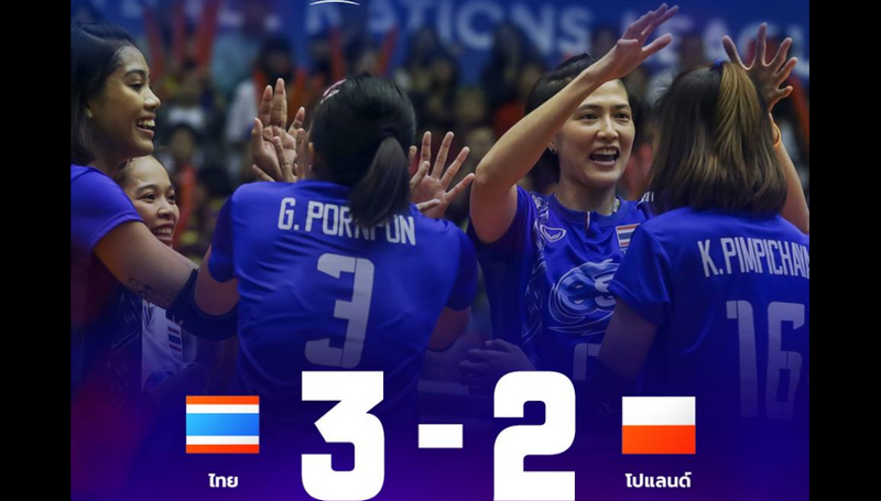 คอมเมนต์แฟนวอลเลย์บอลทั่วโลกหลังทีมไทยเอาชนะโปแลนด์ 3-2 เซต