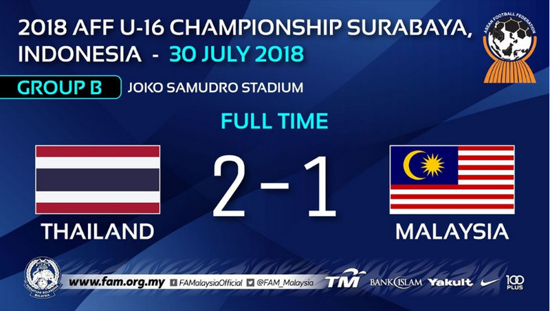 คอมเมนต์แฟนบอลมาเลเซียหลังทีม U16 แพ้ไทย 1-2 ศึกชิงแชมป์อาเซียน