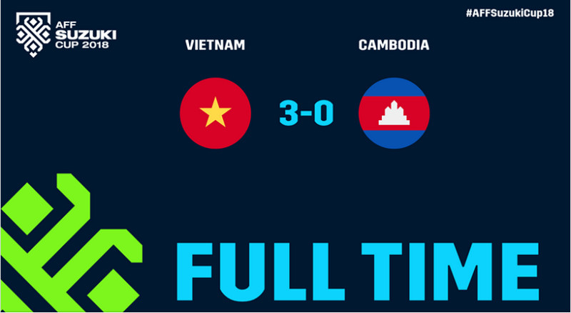 Comment แฟนบอลกัมพูชาหลังแพ้เวียดนาม 0-3 ศึก AFF Cup 2018