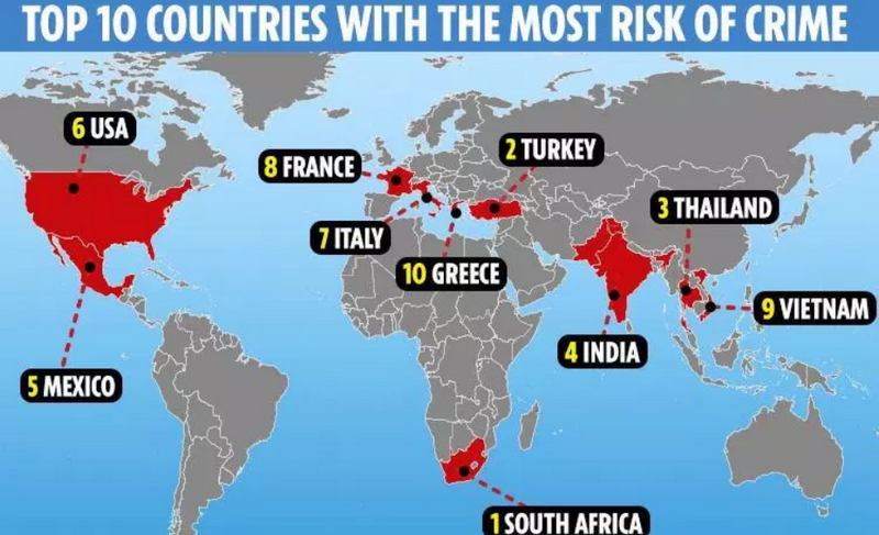 ความคิดเห็นชาวโลกหลังสื่ออังกฤษรายงานติดอันดับ 3 ประเทศที่อันตรายที่สุดในโลก 