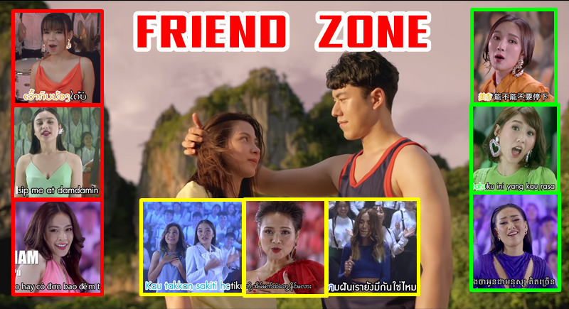 Comment ชาวอาเซียนหลังได้ชม MV เพลงประกอบภาพยนตร์เรื่อง Friend Zone
