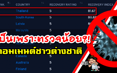 คอมเมนต์ชาวต่างชาติหลังไทยได้อันดับ 1 ประเทศที่ฟื้นตัวและรับมือกับโควิด-19 ได้ดีที่สุด