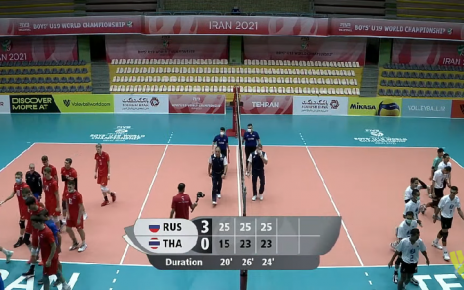 ทีมวอลเลย์บอลชายไทยแพ้รัสเซีย 0-3 เซต ศึก U19 ชิงแชมป์โลก