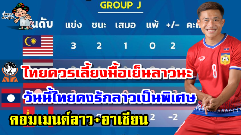คอมเมนต์ชาวลาวและอาเซียนหลังทีมลาวชนะมองโกเลียและช่วยให้ไทยผ่านเข้ารอบ AFC U23
