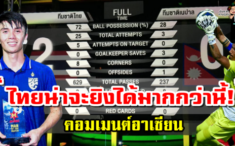 คอมเมนต์อาเซียนหลังไทยชนะเนปาล 2-0 นัดกระชับมิตรฟีฟ่าเดย์