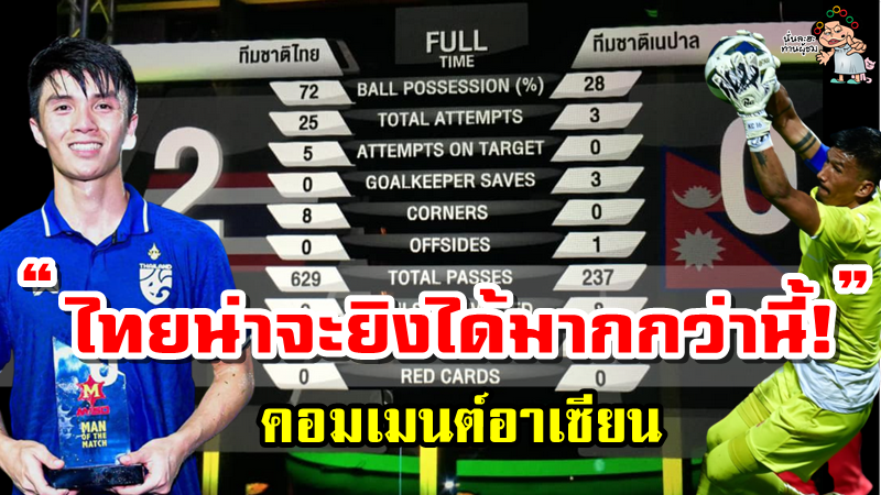 คอมเมนต์อาเซียนหลังไทยชนะเนปาล 2-0 นัดกระชับมิตรฟีฟ่าเดย์