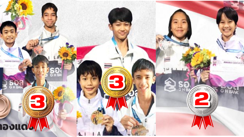 เด็กไทยคว้า 3 ทอง 2 เงิน 3 ทองแดง ศึกเทควันโดยุวชน - เยาวชน ชิงแชมป์โลก 2022