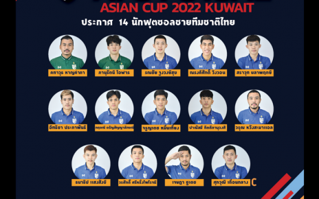 ประกาศรายชื่อ 14 แข้ง ฟุตซอลทีมชาติไทย ชุดลุยศึกชิงแชมป์เอเชีย2022