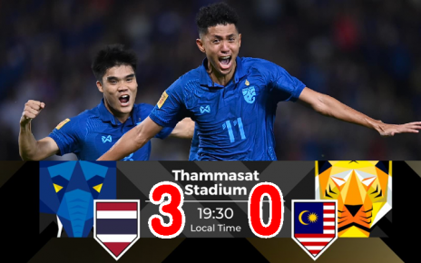 ไทยเปิดบ้านถล่มมาเลเซีย 3-0 รอบรองฯ เลก2 ศึก AFF Cup 2022