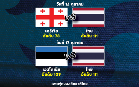 สมาคมฯ ตอบรับส่ง ทีมชาติไทย อุ่นเครื่อง "จอร์เจีย-เอสโตเนีย" ฟีฟ่าเดย์เดือนตุลาคม