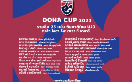 ประกาศรายชื่อ 23 แข้ง ทีมชาติไทย U23 ทำศึก โดฮา คัพ 2023 ที่ กาตาร์