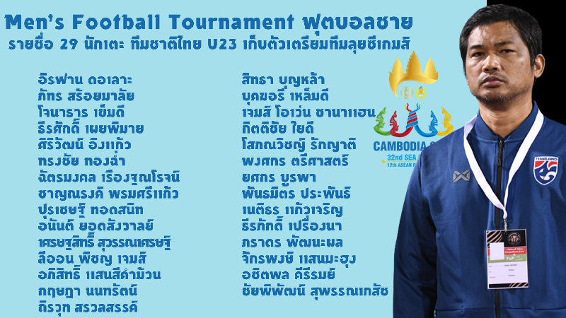 สมาคมฯ ประกาศรายชื่อ 29 นักเตะทีมชาติไทย U23 เก็บตัวเตรียมทีมลุยซีเกมส์