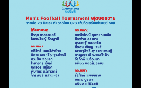 สมาคมฯ ประกาศรายชื่อ 20 นักเตะ ทีมชาติไทย ชุดลุยซีเกมส์ ที่กัมพูชา