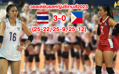 สาวไทยอัดฟิลิปปินส์ 3-0 เซต ทะลุชิงวอลเลย์บอลหญิงซีเกมส์2023