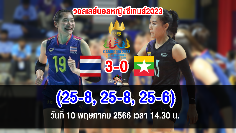สาวไทยชนะเมียนมา 3-0 เซต ศึกวอลเลย์บอลหญิงซีเกมส์ 2023วอลเลย์บอลหญิงซีเกมส์ 2023