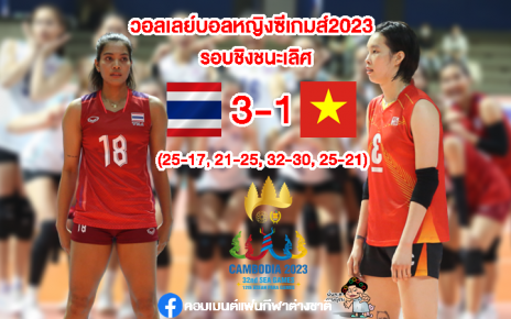 สาวไทยชนะเวียดนามสุดมัน 3-1 เซต คว้าเหรียญทองวอลเลย์บอลหญิงซีเกมส์ 2023