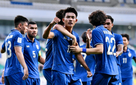 ไทยได้รับเลือกให้เป็นเจ้าภาพ AFC U23 Championship 2024