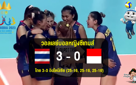 สาวไทยอัดอินโด 3-0 เซต ประเดิมศึกวอลเลย์บอลหญิงซีเกมส์ 2023