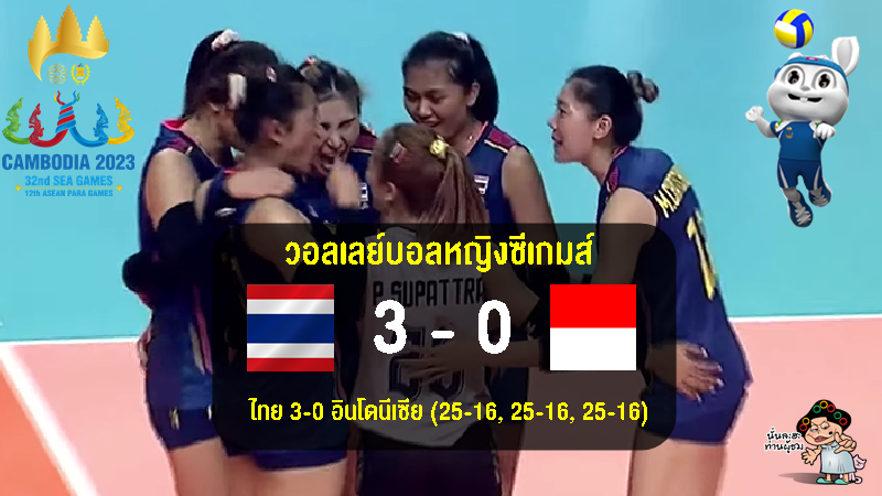 สาวไทยอัดอินโด 3-0 เซต ประเดิมศึกวอลเลย์บอลหญิงซีเกมส์ 2023