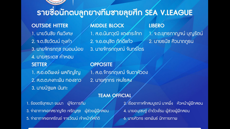สมาคมวอลเลย์ประกาศชื่อทีมวอลเลย์บอลชายไทย ชุดลุยศึกซี.วีลีก สัปดาห์ 2