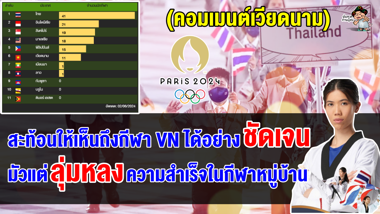 คอมเมนต์เวียดนามตาสว่าง หลังซีเกมส์เวียดนามอยู่อันดับท็อป แต่ตั๋วโอลิมปิกกลับตามหลังไทย