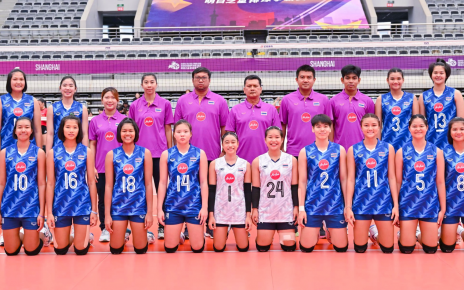 การแข่งขันวอลเลย์บอลหญิง 2024 "Future Stars" Volleyball