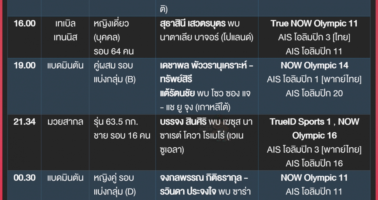 โปรแกรมและลิงก์ชมสดโอลิมปิก ปารีส 2024 ของนักกีฬาไทย วันที่ 29 ก.ค. 2024