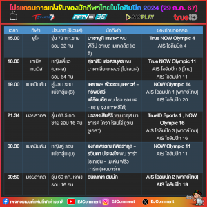 โปรแกรมและลิงก์ชมสดโอลิมปิก ปารีส 2024 ของนักกีฬาไทย วันที่ 29 ก.ค. 2024