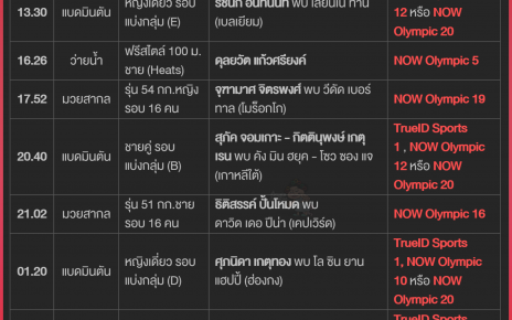 โปรแกรมการแข่งขันของนักกีฬาไทยในโอลิมปิก 2024 (30 ก.ค. 67)