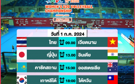 โปรแกรมการแข่งขันวอลเลย์บอลเยาวชนหญิงU20 ชิงชนะเลิศแห่งเอเซีย 2024
