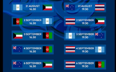 ถ่ายทอดสดการแข่งขันฟุตซอล "Continental Futsal 2024"