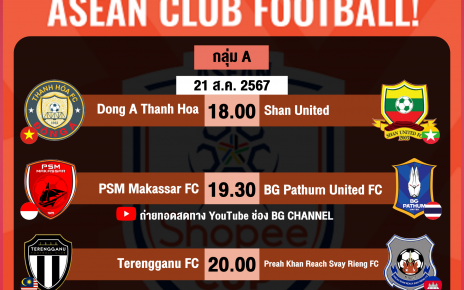 การแข่งขันฟุตบอล Shopee Cup พีเอสเอ็ม มากัสซาร์ พบ บีจี ปทุม ยูไนเต็ด