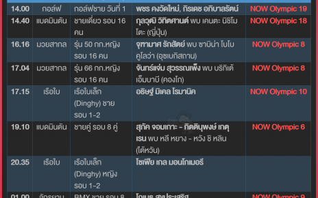 โปรแกรมโอลิมปิก ปารีส 2024 ของนักกีฬาไทย วันที่ 1 สิงหาคม