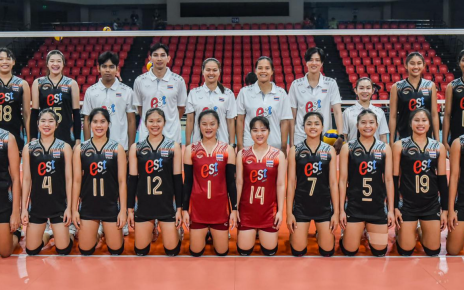 โปรแกรมวอลเลย์บอลหญิง PVL 2024 Invitational Conference