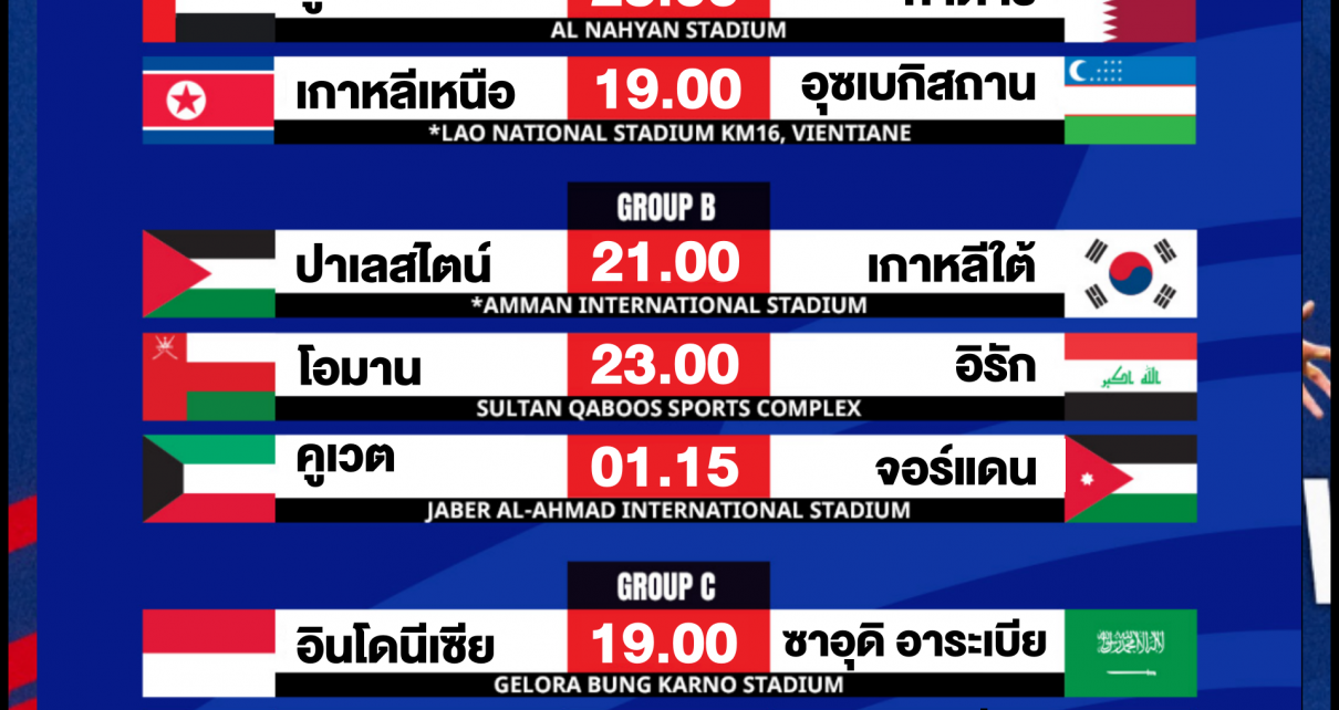 ⚽️การแข่งขันฟุตบอลโลกรอบคัดเลือก รอบที่ 3 19 พ.ย. 67