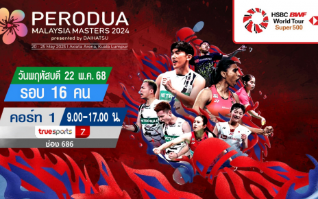 แบดมินตันมาเลเซีย มาสเตอร์ 2025