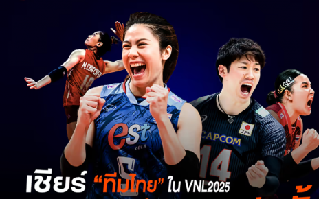 วอลเลย์บอลหญิงเนชันส์ลีก (VNL) 2025