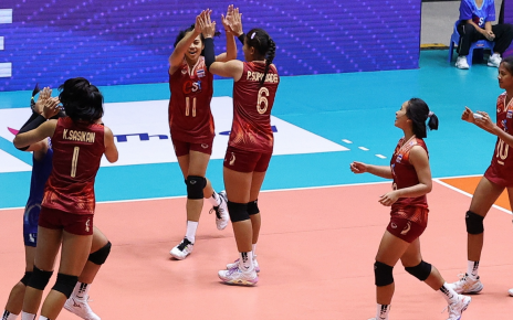 โปรแกรมการแข่งขันวอลเลย์บอลหญิง U19 ชิงแชมป์โลก 2025