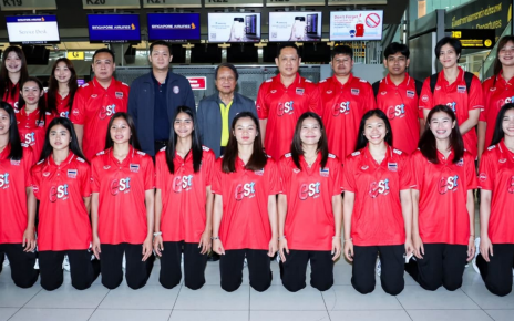 โปรแกรมการแข่งขันวอลเลย์บอลหญิง U21 ชิงแชมป์โลก 2025