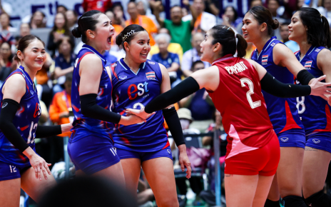 วอลเลย์บอลหญิง SEA V League 2025 สัปดาห์ที่ 2