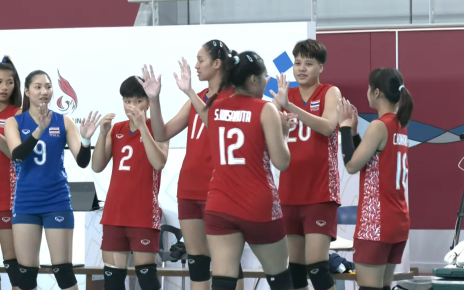 วอลเลย์บอลหญิงเอเซี่ยน ยูธ เกมส์ 2025