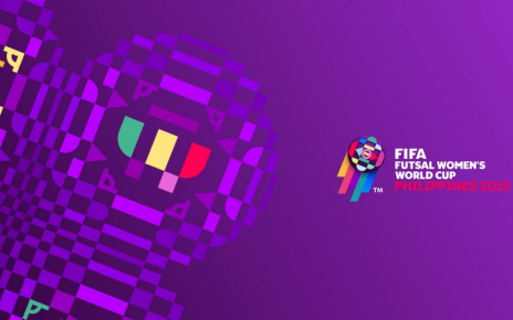 โปรแกรมการแข่งขันฟุตซอลหญิงชิงแชมป์โลก 2025