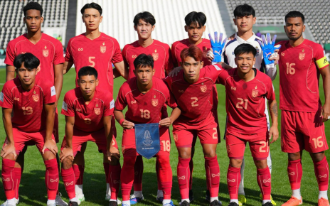 การแข่งขันฟุตบอลชิงแชมป์เอเชีย รุ่นอายุไม่เกิน 23 ปี 2026