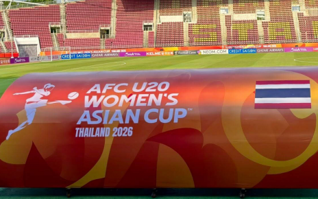 AFC U20 Women’s Asian Cup Thailand 2026