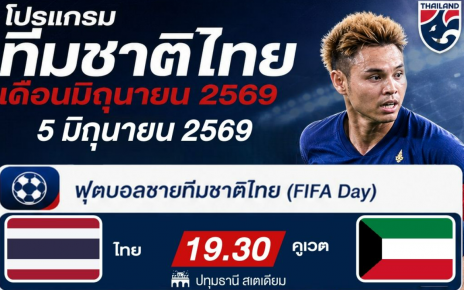 ฟุตบอลชายทีมชาตินัดกระชับมิตรฟีฟ่าเดย์เดือนมิถุนายน 2569
