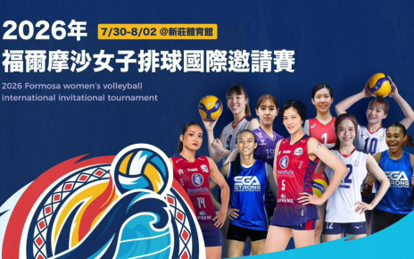 2026 Formosa Women’s Volleyball Invitational Tournament