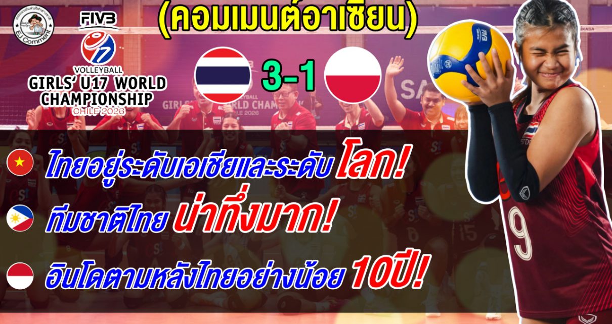 ชาวอาเซียนอึ้ง แห่อวยยศ หลังไทยล้มยักษ์ใหญ่โปแลนด์ 3-1 เซต ลิ่วรอบ 8 ทีม U17 ชิงแชมป์โลก