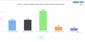 Medium 3c3ad8c375e02637e01bd33db0945bf2