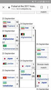 27654721 805774332943333 4466849623740527743 N